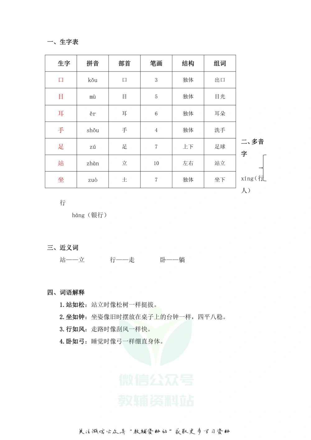 一年级上册语文部编版课堂笔记（飞翔版）_小学初中学霸笔记类资料汇总6.33GB_小学同步课堂笔记2.76GB_1~6年级全册语文部编版课堂笔记