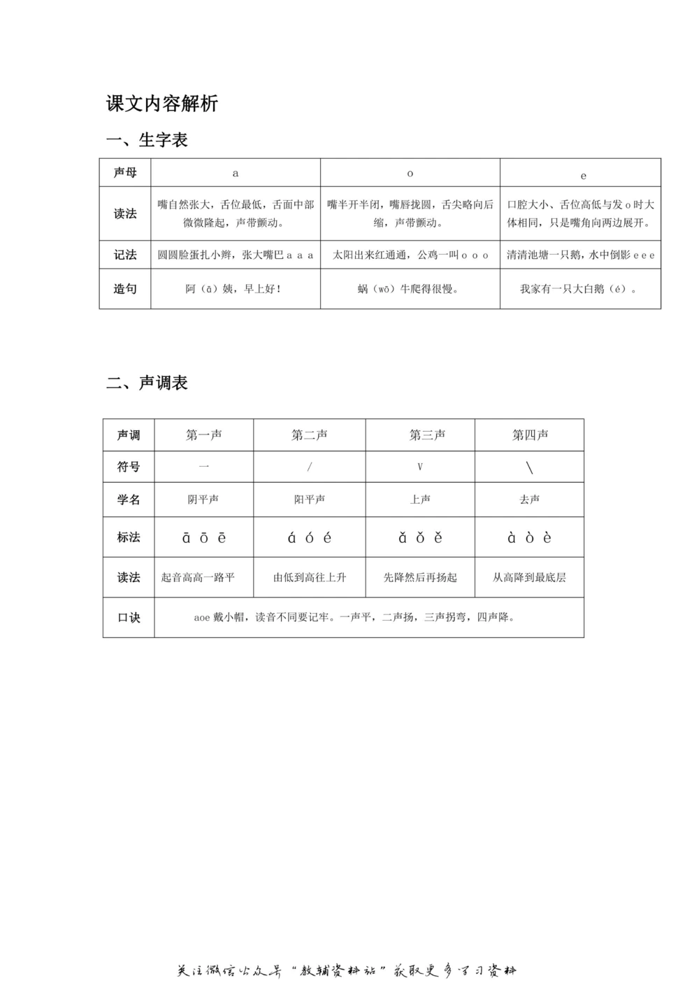 一年级上册语文部编版课堂笔记（飞翔版）_小学初中学霸笔记类资料汇总6.33GB_小学同步课堂笔记2.76GB_1~6年级全册语文部编版课堂笔记