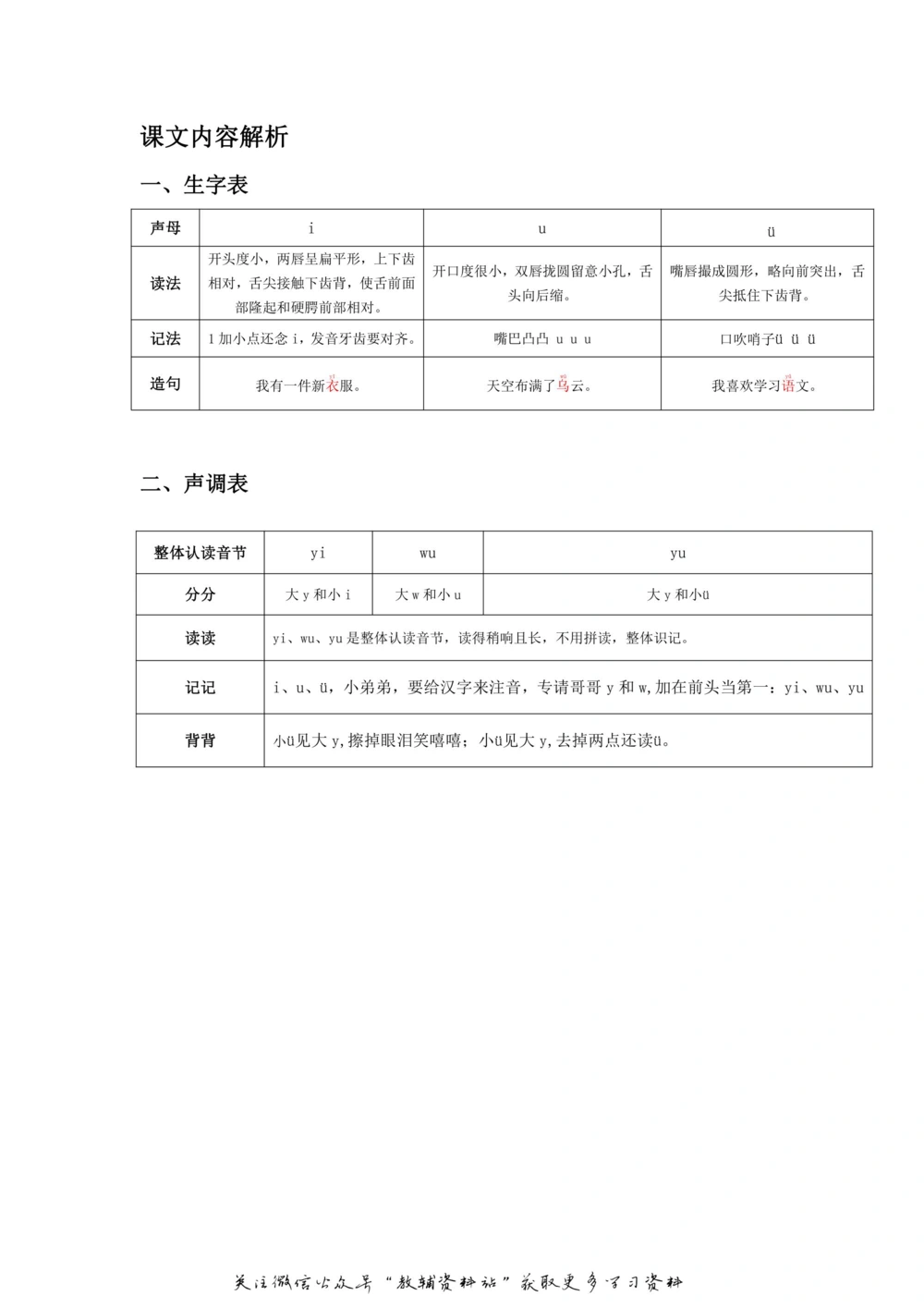 一年级上册语文部编版课堂笔记（飞翔版）_小学初中学霸笔记类资料汇总6.33GB_小学同步课堂笔记2.76GB_1~6年级全册语文部编版课堂笔记