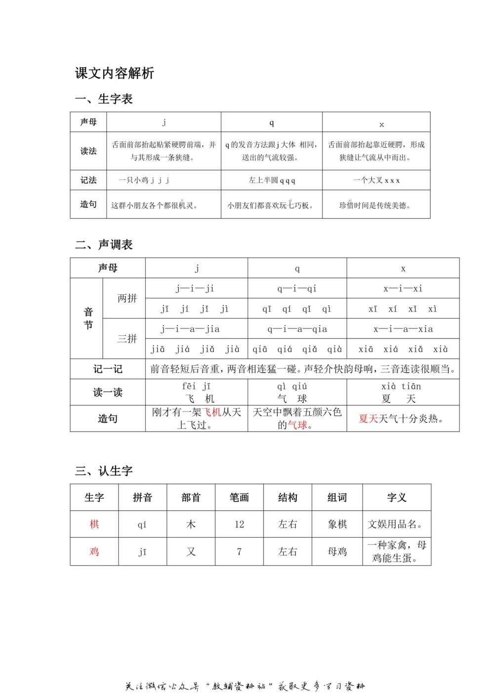 一年级上册语文部编版课堂笔记（飞翔版）_小学初中学霸笔记类资料汇总6.33GB_小学同步课堂笔记2.76GB_1~6年级全册语文部编版课堂笔记