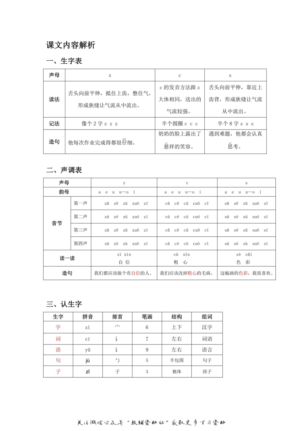 一年级上册语文部编版课堂笔记（飞翔版）_小学初中学霸笔记类资料汇总6.33GB_小学同步课堂笔记2.76GB_1~6年级全册语文部编版课堂笔记