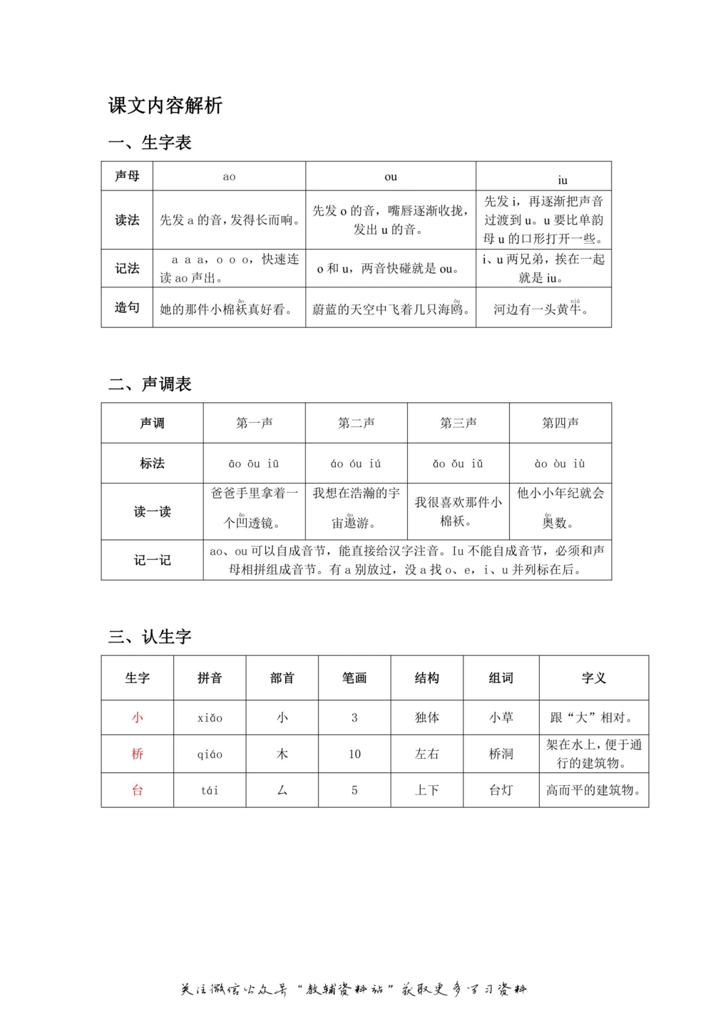 一年级上册语文部编版课堂笔记（飞翔版）_小学初中学霸笔记类资料汇总6.33GB_小学同步课堂笔记2.76GB_1~6年级全册语文部编版课堂笔记