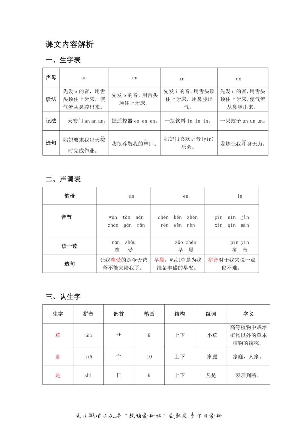 一年级上册语文部编版课堂笔记（飞翔版）_小学初中学霸笔记类资料汇总6.33GB_小学同步课堂笔记2.76GB_1~6年级全册语文部编版课堂笔记