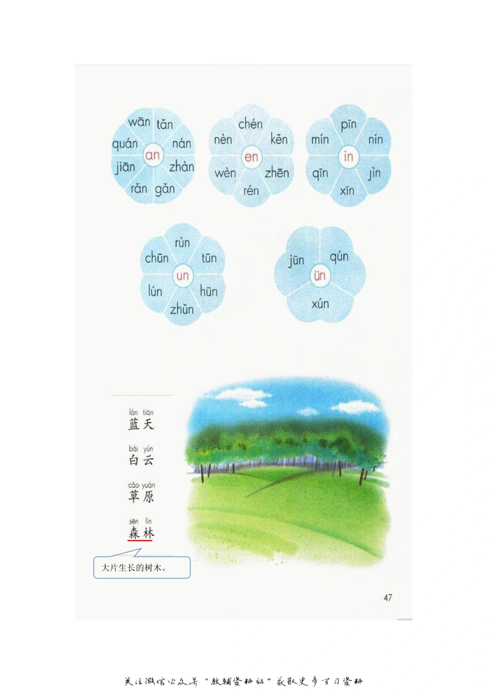 一年级上册语文部编版课堂笔记（飞翔版）_小学初中学霸笔记类资料汇总6.33GB_小学同步课堂笔记2.76GB_1~6年级全册语文部编版课堂笔记