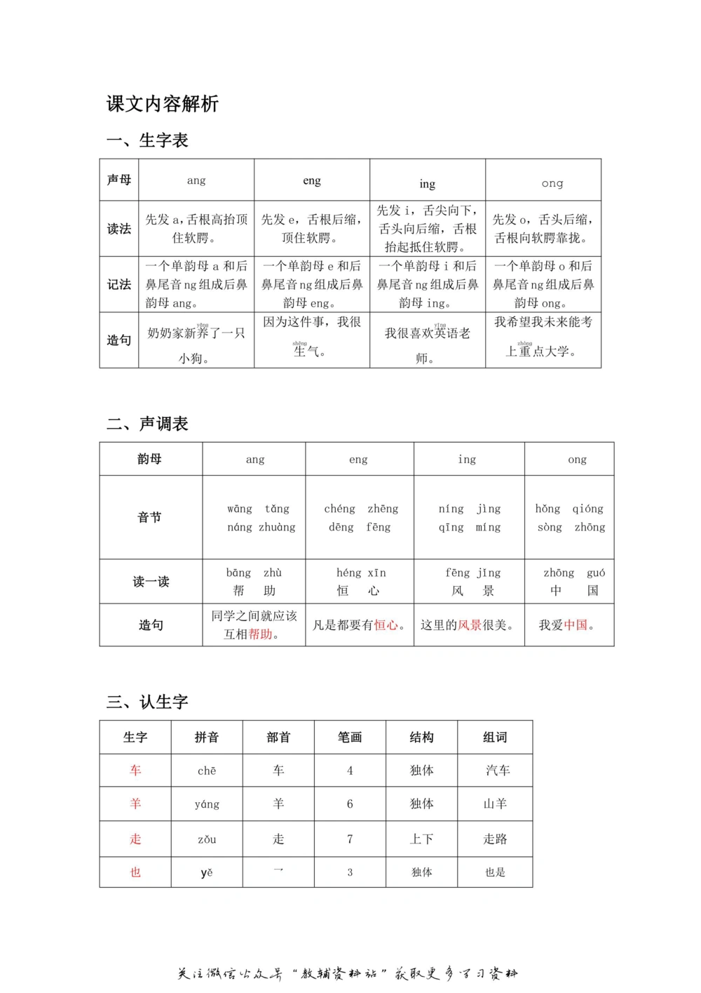 一年级上册语文部编版课堂笔记（飞翔版）_小学初中学霸笔记类资料汇总6.33GB_小学同步课堂笔记2.76GB_1~6年级全册语文部编版课堂笔记