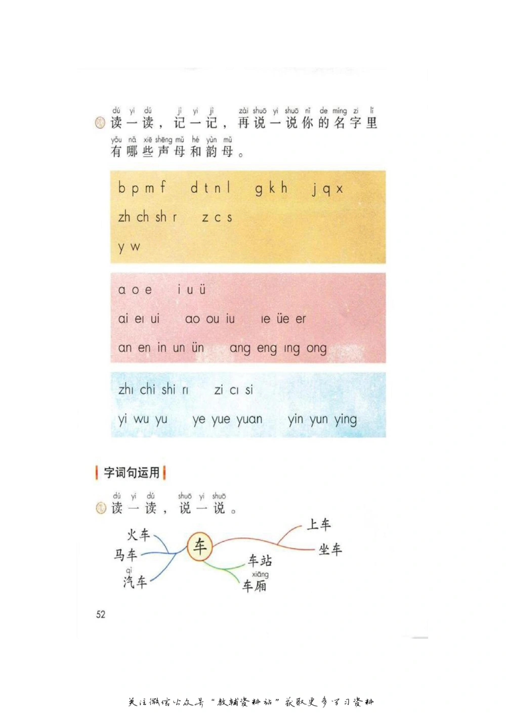 一年级上册语文部编版课堂笔记（飞翔版）_小学初中学霸笔记类资料汇总6.33GB_小学同步课堂笔记2.76GB_1~6年级全册语文部编版课堂笔记