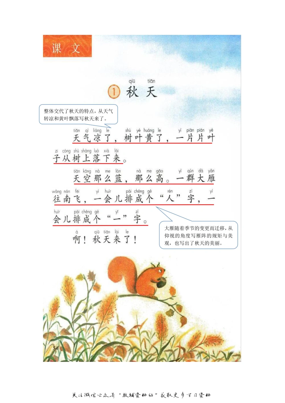 一年级上册语文部编版课堂笔记（飞翔版）_小学初中学霸笔记类资料汇总6.33GB_小学同步课堂笔记2.76GB_1~6年级全册语文部编版课堂笔记