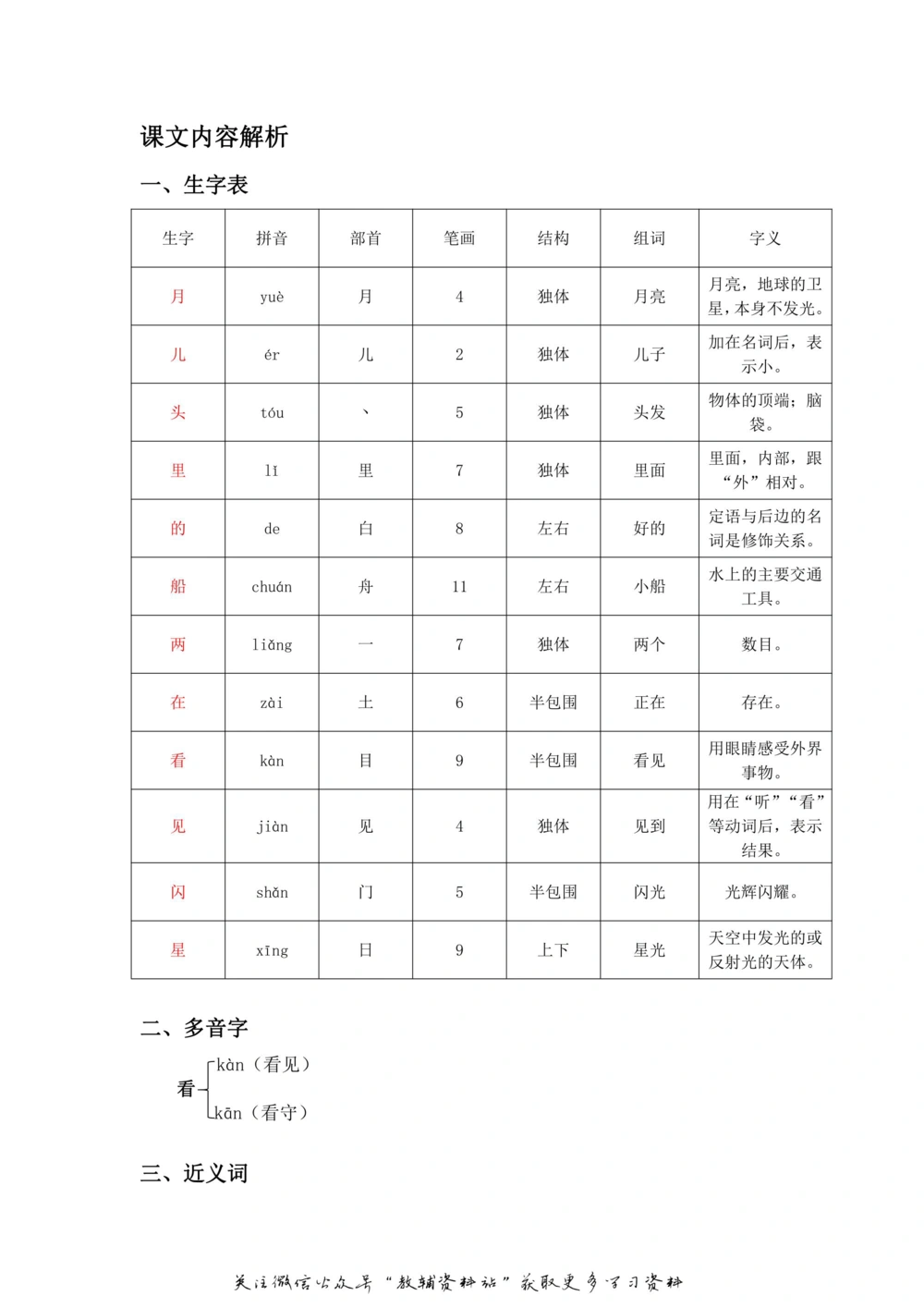 一年级上册语文部编版课堂笔记（飞翔版）_小学初中学霸笔记类资料汇总6.33GB_小学同步课堂笔记2.76GB_1~6年级全册语文部编版课堂笔记