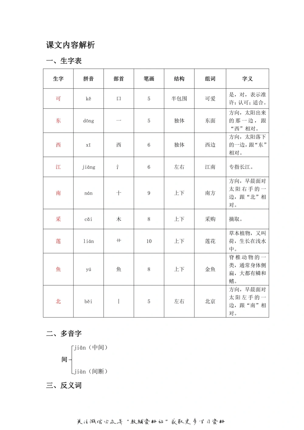 一年级上册语文部编版课堂笔记（飞翔版）_小学初中学霸笔记类资料汇总6.33GB_小学同步课堂笔记2.76GB_1~6年级全册语文部编版课堂笔记