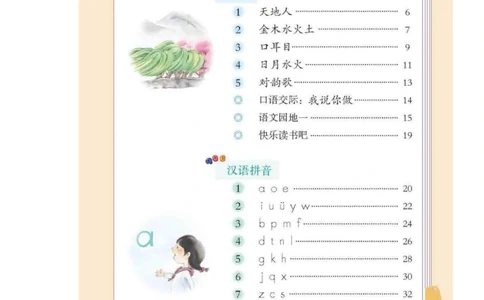 一年级上册语文部编版课堂笔记（飞翔版）_小学初中学霸笔记类资料汇总6.33GB_小学同步课堂笔记2.76GB_1~6年级全册语文部编版课堂笔记