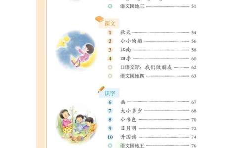 一年级上册语文部编版课堂笔记（飞翔版）_小学初中学霸笔记类资料汇总6.33GB_小学同步课堂笔记2.76GB_1~6年级全册语文部编版课堂笔记