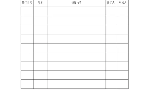 需求规格说明书-范本_436套软件开发需求文档_VD516-软件开发需求文档_10各类系统软件开发需求