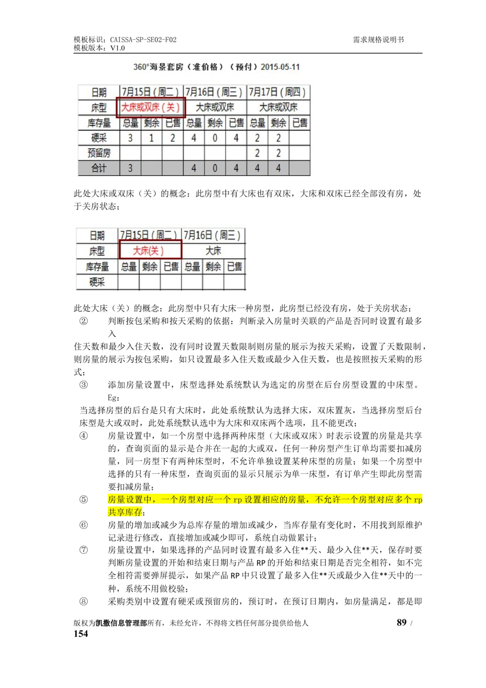 酒店管理系统需求规格说明书1.6_436套软件开发需求文档_VD516-软件开发需求文档_10各类系统软件开发需求_更新内容