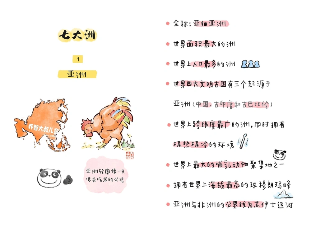 一天一个小百科&mdash;&mdash;七大洲图鉴_中小学精品资料(高清可打印)_百科知识大全集312份高清资料整理版