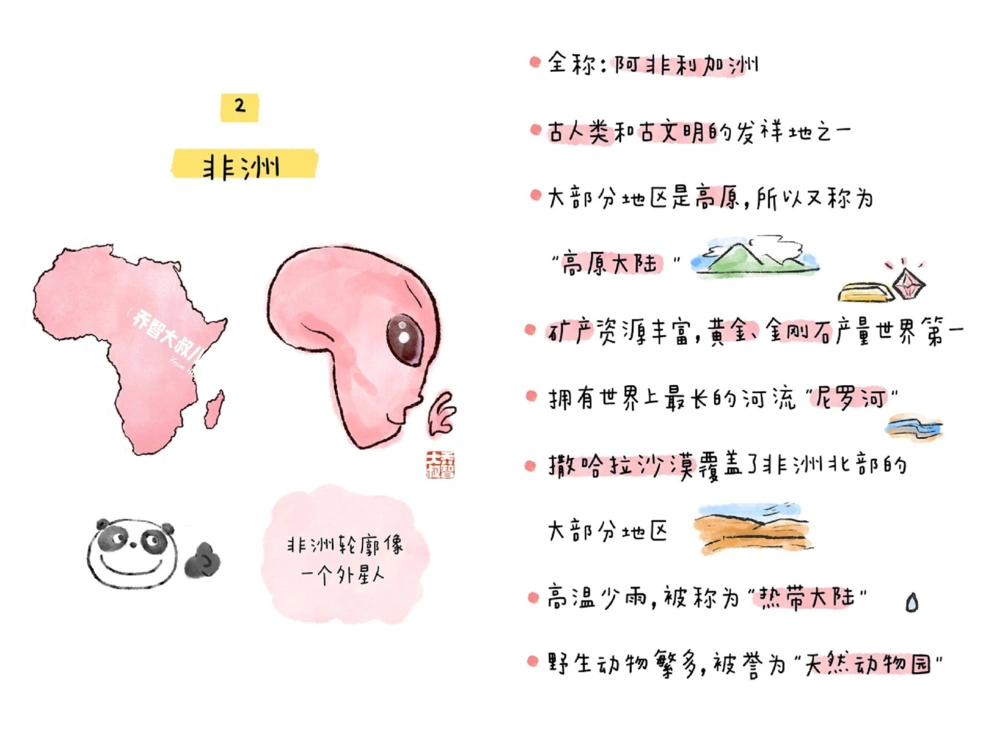 一天一个小百科&mdash;&mdash;七大洲图鉴_中小学精品资料(高清可打印)_百科知识大全集312份高清资料整理版