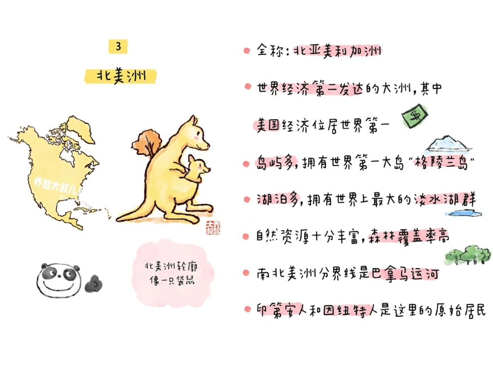 一天一个小百科&mdash;&mdash;七大洲图鉴_中小学精品资料(高清可打印)_百科知识大全集312份高清资料整理版