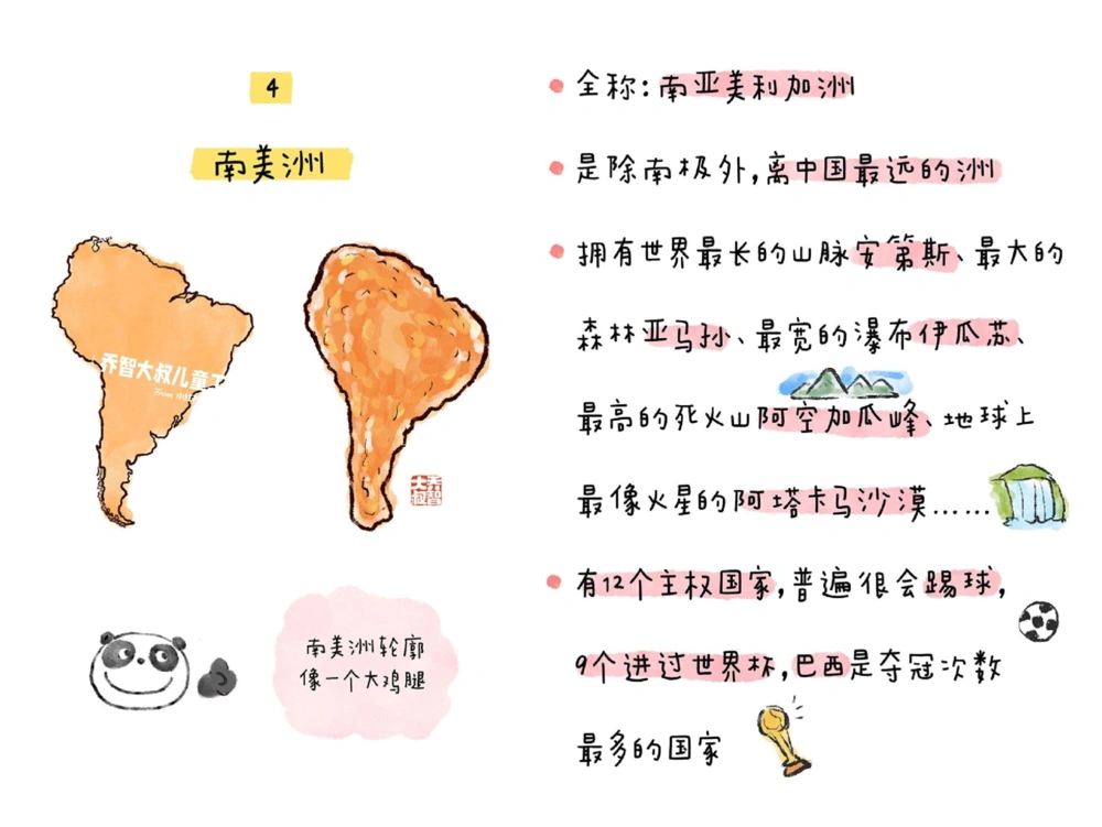 一天一个小百科&mdash;&mdash;七大洲图鉴_中小学精品资料(高清可打印)_百科知识大全集312份高清资料整理版