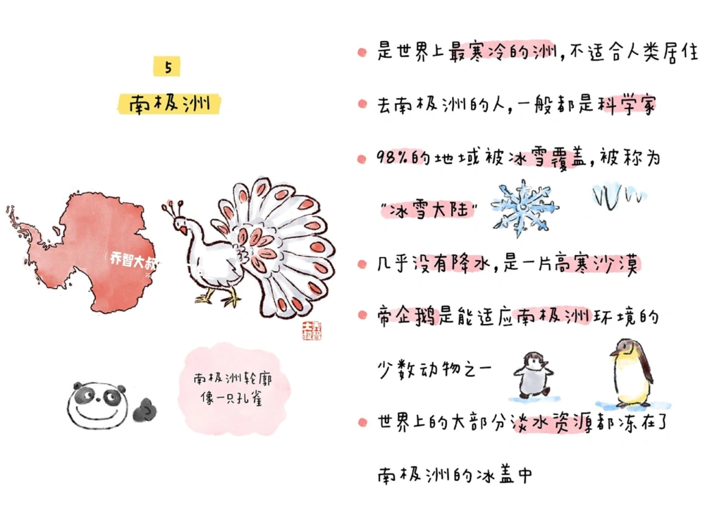 一天一个小百科&mdash;&mdash;七大洲图鉴_中小学精品资料(高清可打印)_百科知识大全集312份高清资料整理版