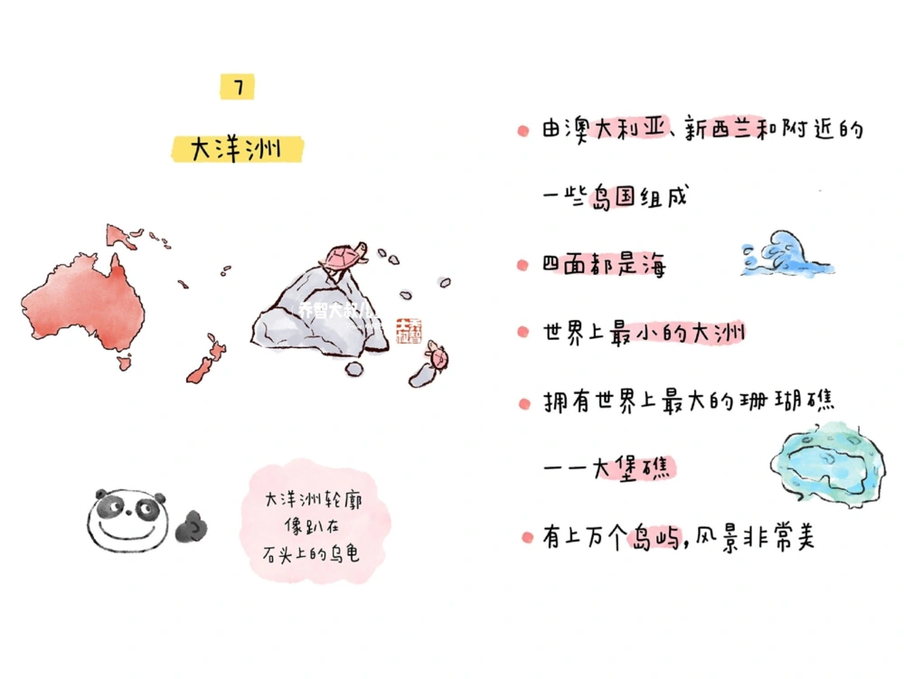 一天一个小百科&mdash;&mdash;七大洲图鉴_中小学精品资料(高清可打印)_百科知识大全集312份高清资料整理版