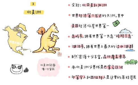 一天一个小百科&mdash;&mdash;七大洲图鉴_中小学精品资料(高清可打印)_百科知识大全集312份高清资料整理版