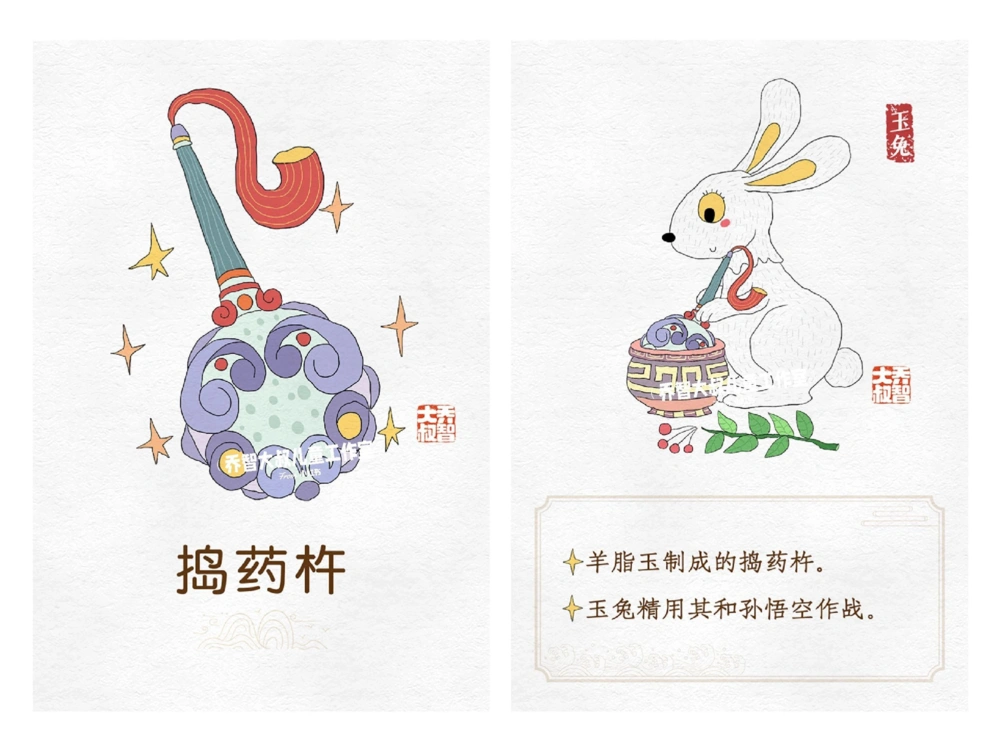 一天学习一个小百科&mdash;&mdash;西游记之法宝（三_中小学精品资料(高清可打印)_百科知识大全集312份高清资料整理版