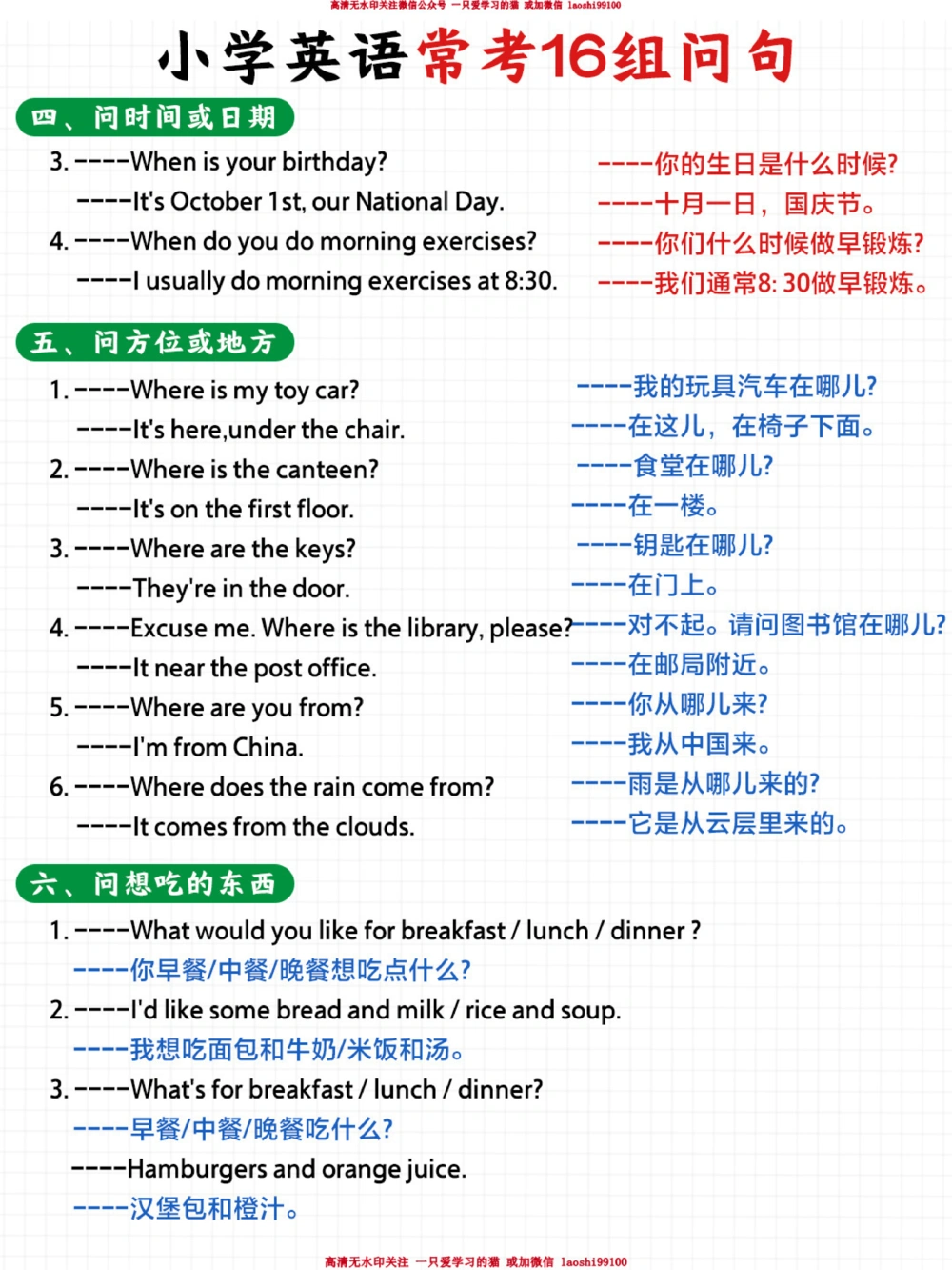 -小学英语背会这16组常考问句-考试稳通关_2025抖音最火小学全科全年级资料大全集超完整版_小学英语VIP资源禁止外传