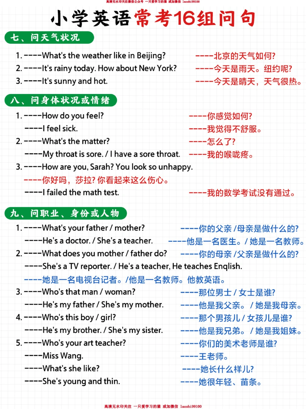 -小学英语背会这16组常考问句-考试稳通关_2025抖音最火小学全科全年级资料大全集超完整版_小学英语VIP资源禁止外传