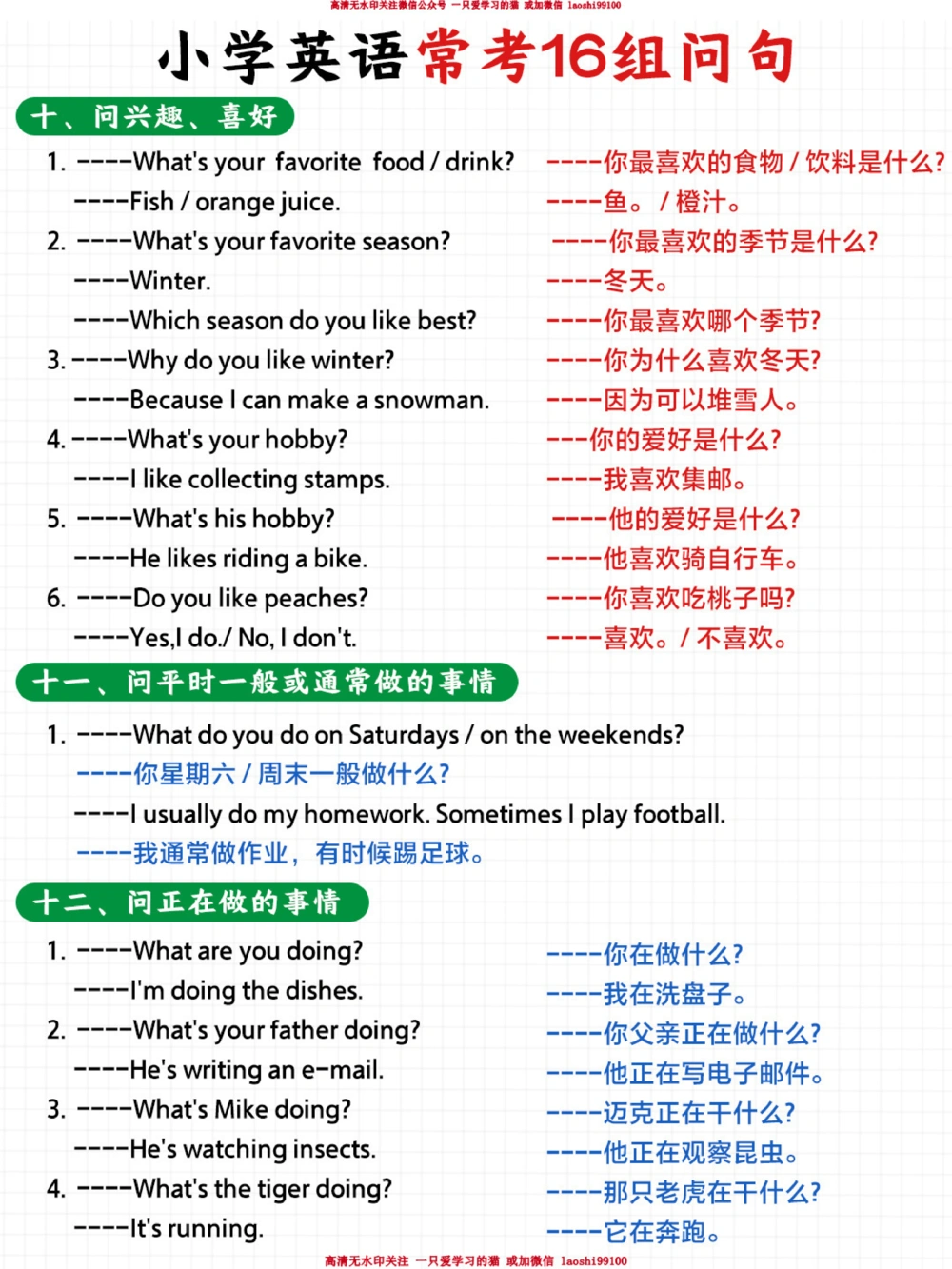 -小学英语背会这16组常考问句-考试稳通关_2025抖音最火小学全科全年级资料大全集超完整版_小学英语VIP资源禁止外传
