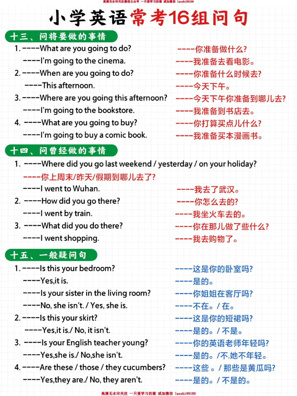 -小学英语背会这16组常考问句-考试稳通关_2025抖音最火小学全科全年级资料大全集超完整版_小学英语VIP资源禁止外传