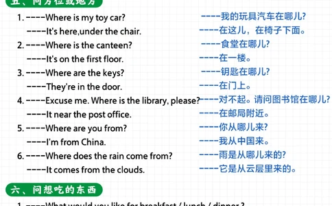 -小学英语背会这16组常考问句-考试稳通关_2025抖音最火小学全科全年级资料大全集超完整版_小学英语VIP资源禁止外传