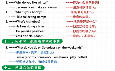 -小学英语背会这16组常考问句-考试稳通关_2025抖音最火小学全科全年级资料大全集超完整版_小学英语VIP资源禁止外传