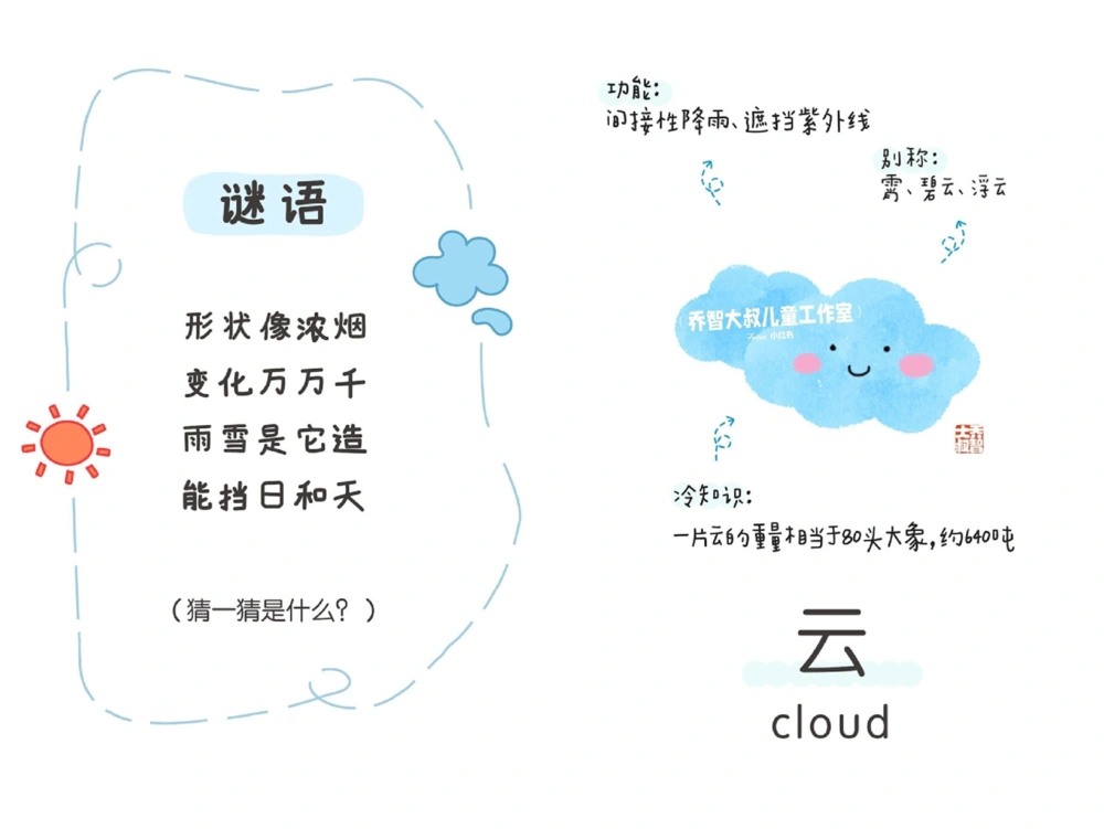 一天一个小百科&mdash;自然气象科普知识（一）_中小学精品资料(高清可打印)_百科知识大全集312份高清资料整理版