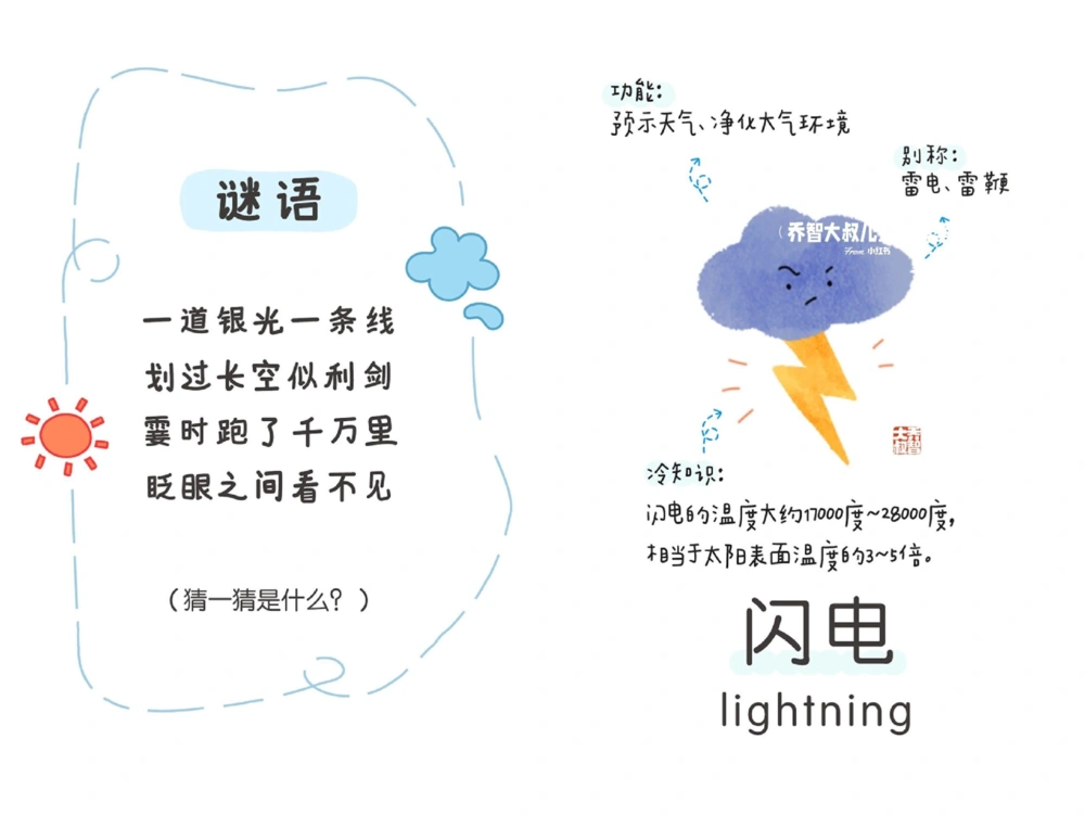 一天一个小百科&mdash;自然气象科普知识（一）_中小学精品资料(高清可打印)_百科知识大全集312份高清资料整理版