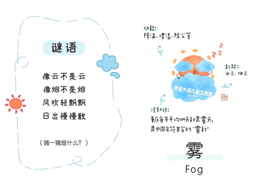 一天一个小百科&mdash;自然气象科普知识（一）_中小学精品资料(高清可打印)_百科知识大全集312份高清资料整理版