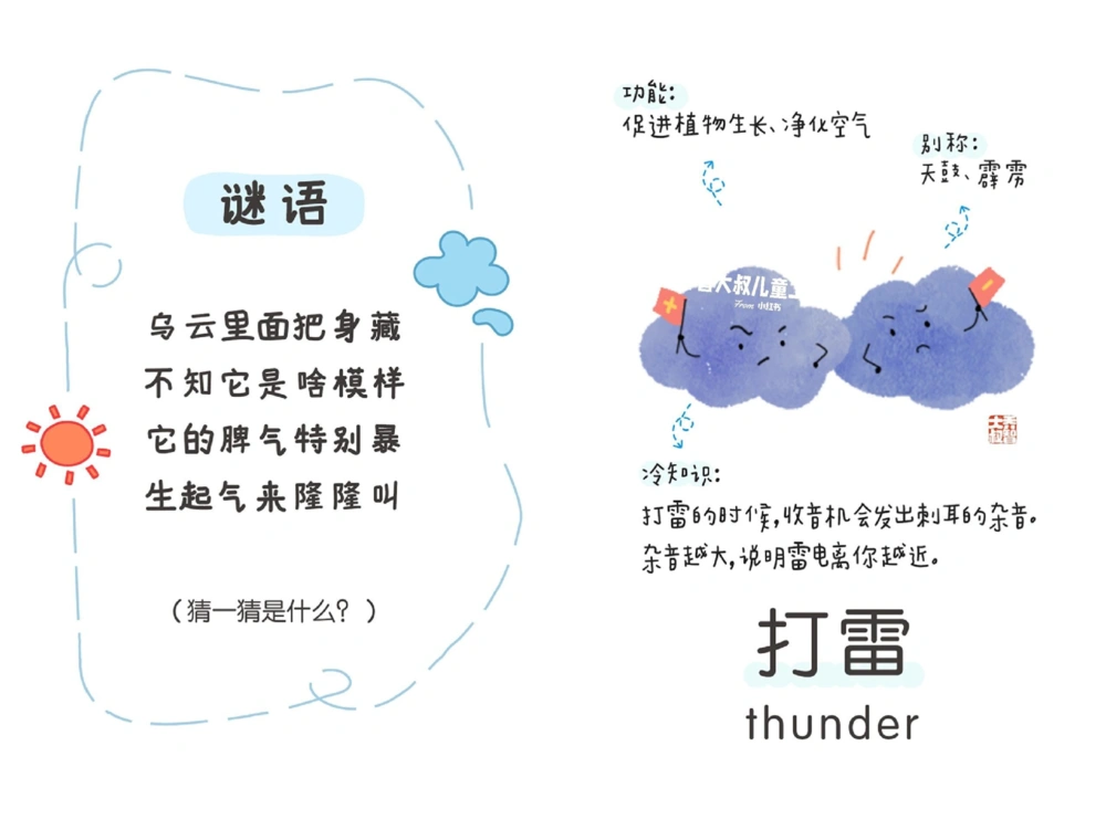 一天一个小百科&mdash;自然气象科普知识（一）_中小学精品资料(高清可打印)_百科知识大全集312份高清资料整理版