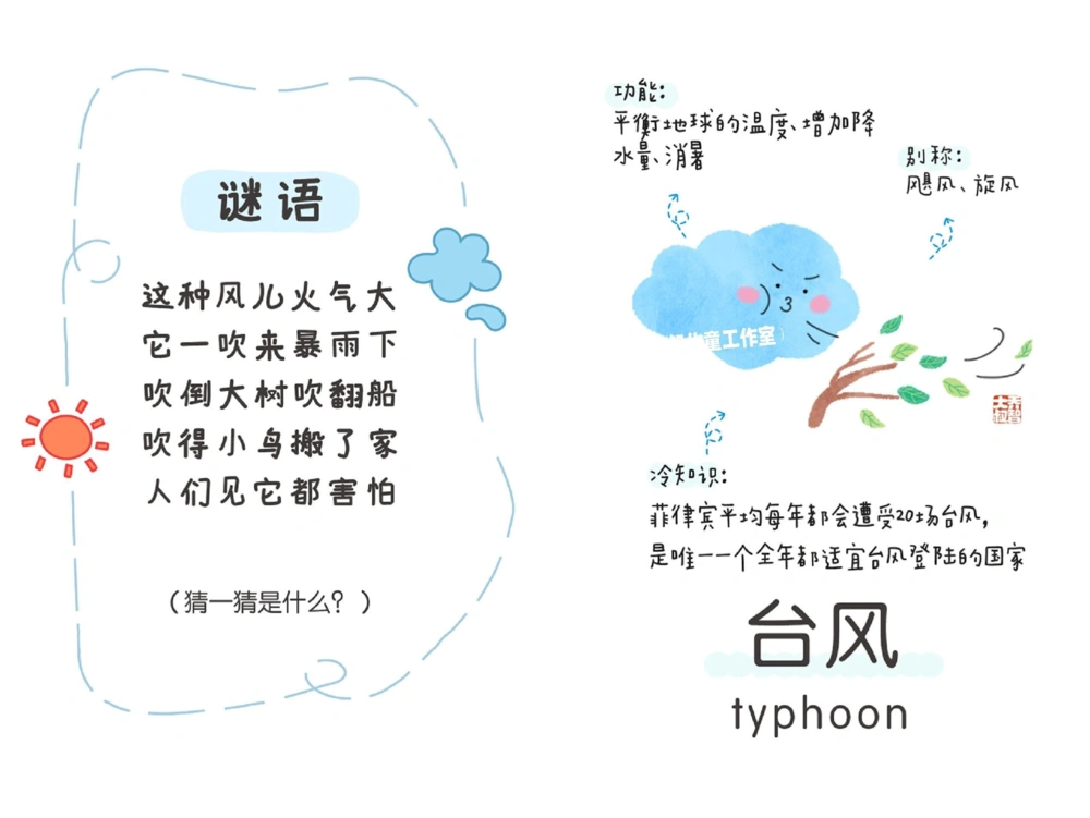 一天一个小百科&mdash;自然气象科普知识（一）_中小学精品资料(高清可打印)_百科知识大全集312份高清资料整理版