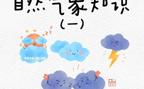 一天一个小百科&mdash;自然气象科普知识（一）_中小学精品资料(高清可打印)_百科知识大全集312份高清资料整理版