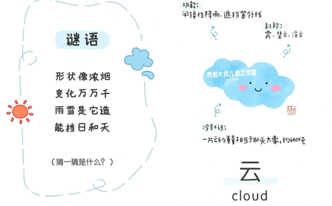 一天一个小百科&mdash;自然气象科普知识（一）_中小学精品资料(高清可打印)_百科知识大全集312份高清资料整理版