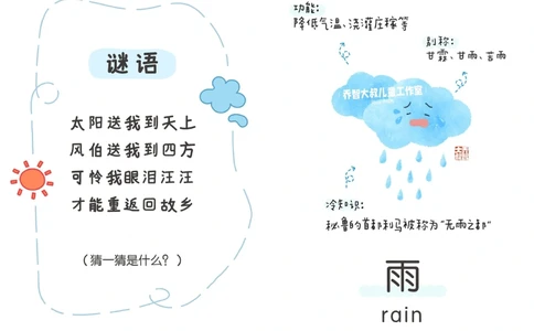 一天一个小百科&mdash;自然气象科普知识（一）_中小学精品资料(高清可打印)_百科知识大全集312份高清资料整理版