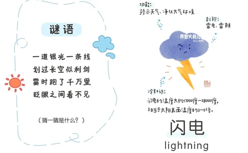 一天一个小百科&mdash;自然气象科普知识（一）_中小学精品资料(高清可打印)_百科知识大全集312份高清资料整理版