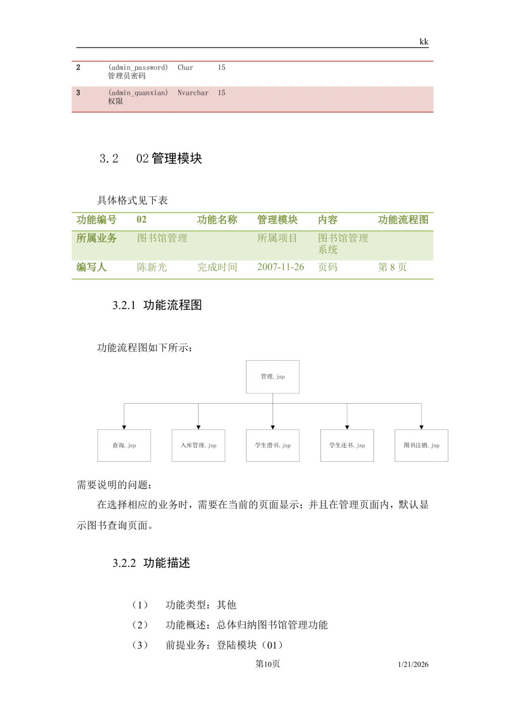 软件详细设计说明书实例_436套软件开发需求文档_VD516-软件开发需求文档_03软件设计说明书（23份）