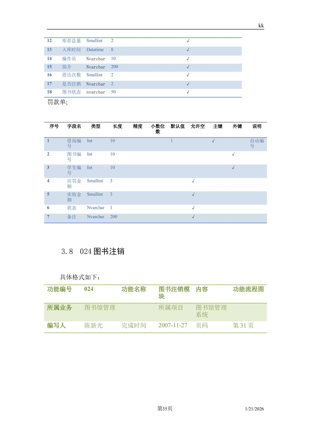 软件详细设计说明书实例_436套软件开发需求文档_VD516-软件开发需求文档_03软件设计说明书（23份）