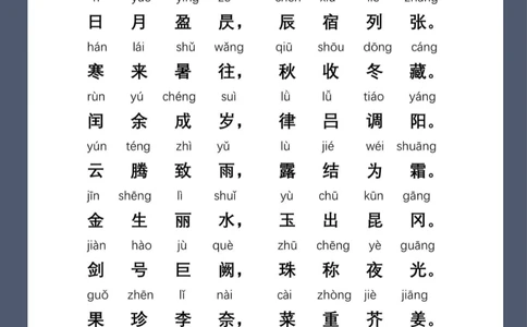 《千字文》完整版国学启蒙读物_中小学精品资料(高清可打印)_古文化大全集628份高清资料整理版
