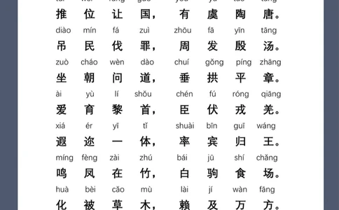 《千字文》完整版国学启蒙读物_中小学精品资料(高清可打印)_古文化大全集628份高清资料整理版