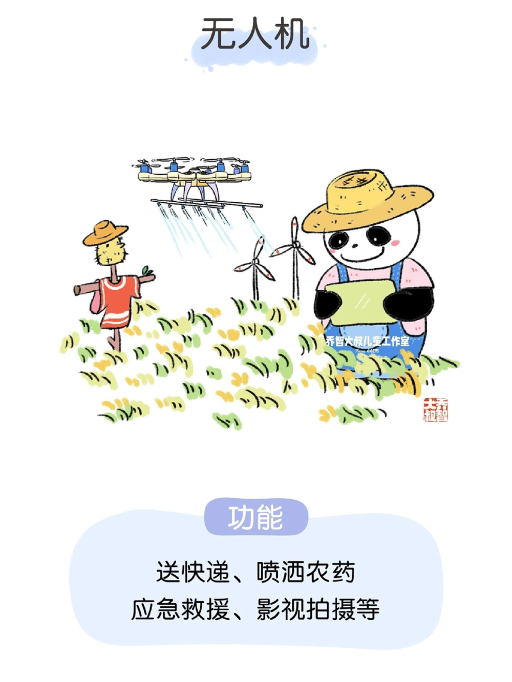 一天一个小百科&mdash;&mdash;身边的人工智能（二）_中小学精品资料(高清可打印)_百科知识大全集312份高清资料整理版