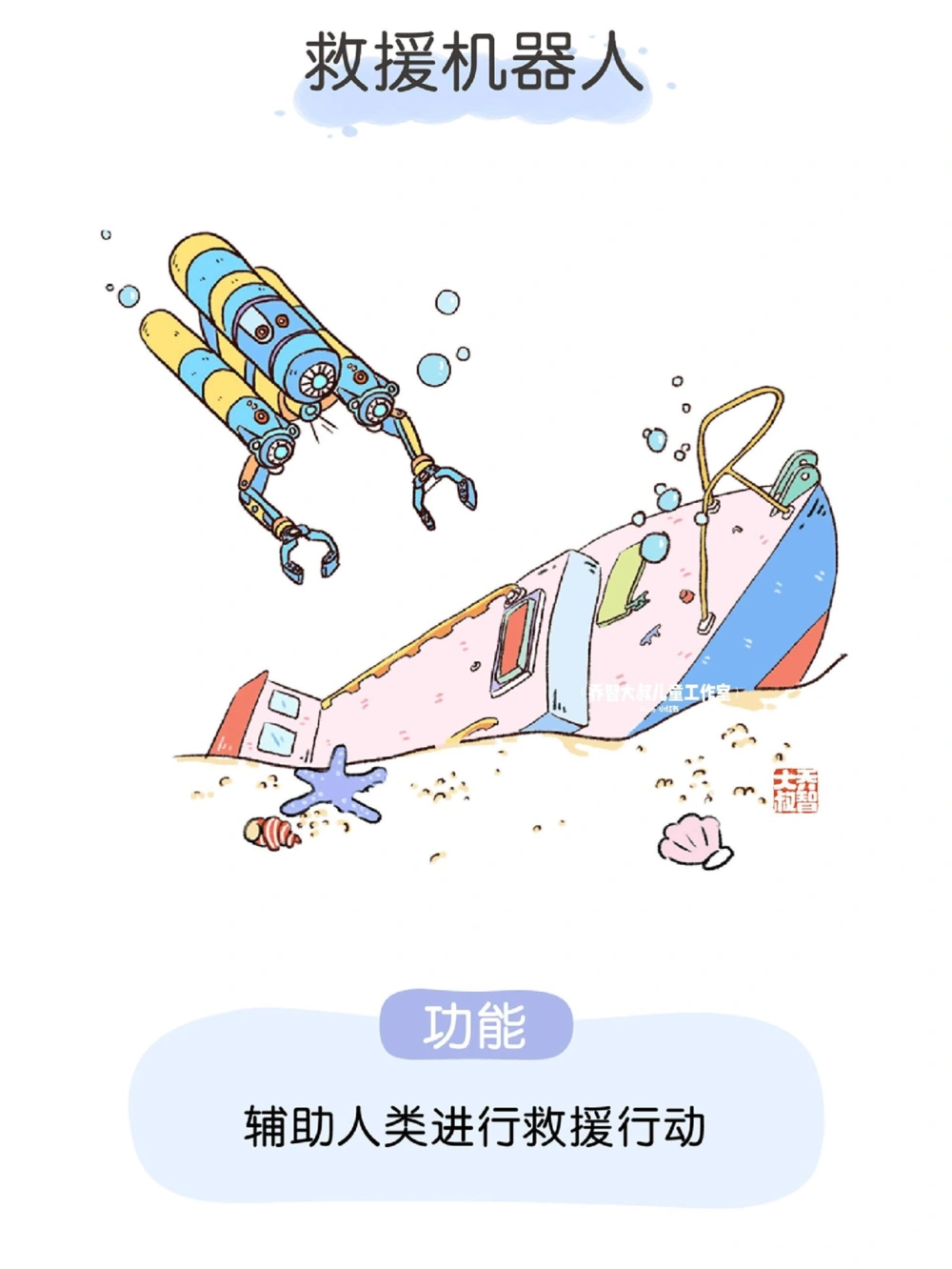 一天一个小百科&mdash;&mdash;身边的人工智能（二）_中小学精品资料(高清可打印)_百科知识大全集312份高清资料整理版