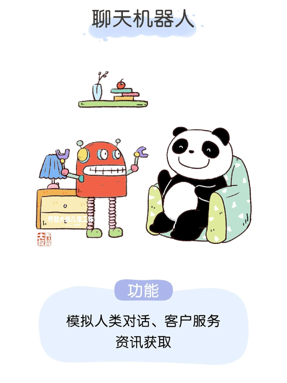 一天一个小百科&mdash;&mdash;身边的人工智能（二）_中小学精品资料(高清可打印)_百科知识大全集312份高清资料整理版