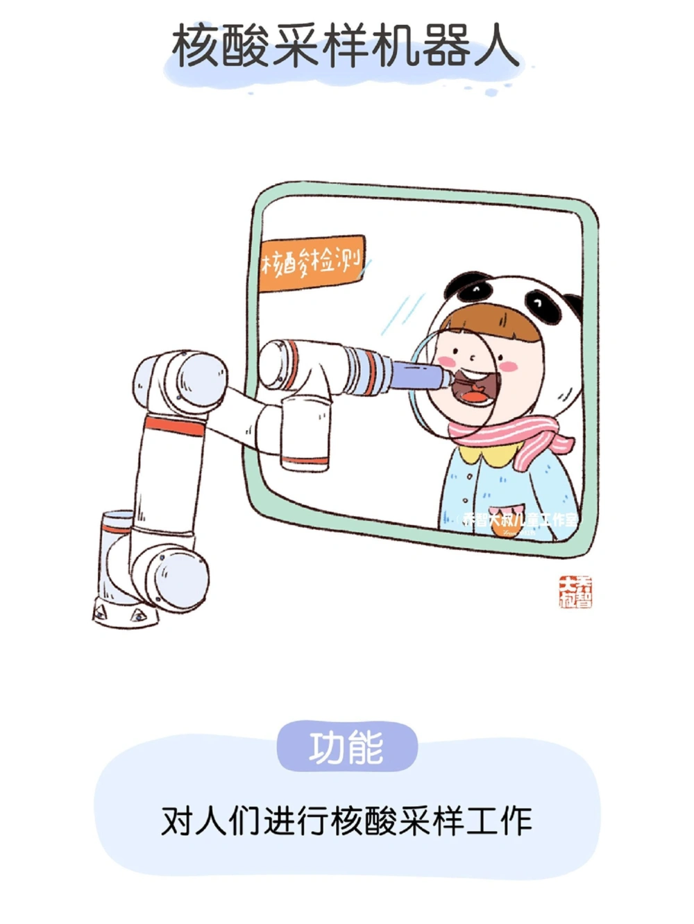 一天一个小百科&mdash;&mdash;身边的人工智能（二）_中小学精品资料(高清可打印)_百科知识大全集312份高清资料整理版