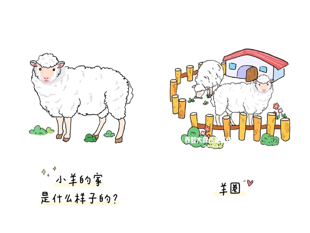 一天一个小百科&mdash;&mdash;动物的家（二）_中小学精品资料(高清可打印)_百科知识大全集312份高清资料整理版