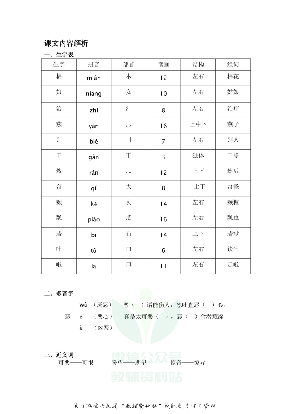 一年级下册语文部编版课堂笔记（飞翔版）_小学初中学霸笔记类资料汇总6.33GB_小学同步课堂笔记2.76GB_1~6年级全册语文部编版课堂笔记